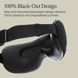 Therabody 2nd Generation SmartGoggles eye massager - British product