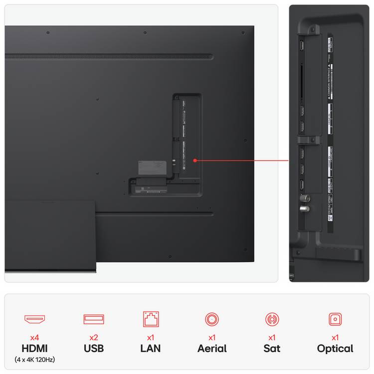 LG QNED MiniLED 4K Smart TV 75 inch (British brand)