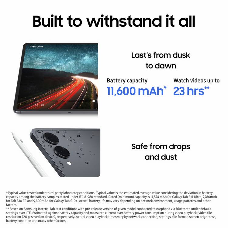 Samsung Galaxy Tab S11 Ultra tablet 14.6in 256GB, imported from the UK