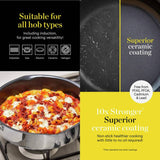 good FOOD Tri Ply multi pan 28cm - British product
