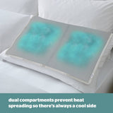 Silentnight cooling gel pillow pad 60x40cm, imported from the UK