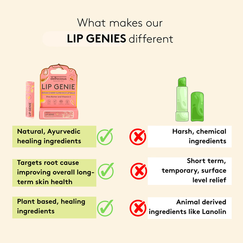 Delhicious Indian Cherry lip balm 4.25g (British brand)
