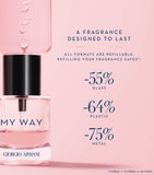 Armani My Way Eau de Parfum 90ml, UK version