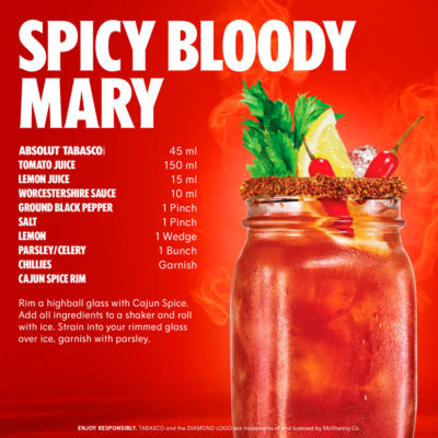 Absolut Tabasco chili pepper flavoured vodka 700ml, UK version