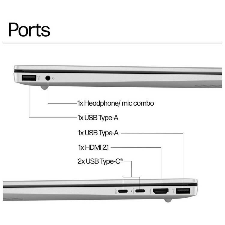 HP Pavilion 16-inch laptop silver AMD Ryzen 5 - British product