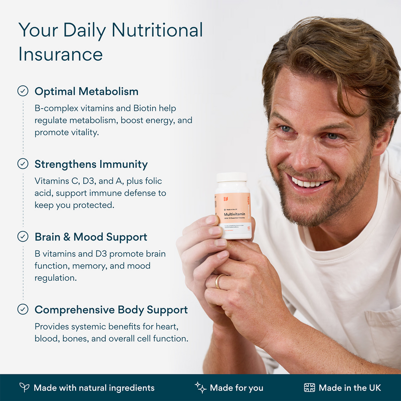 Bettervits multivitamin 60 capsules, UK version