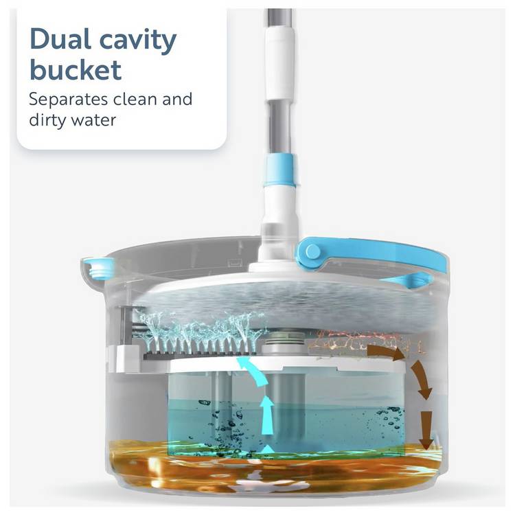 Minky Opti Clean spin mop with refill head, UK version