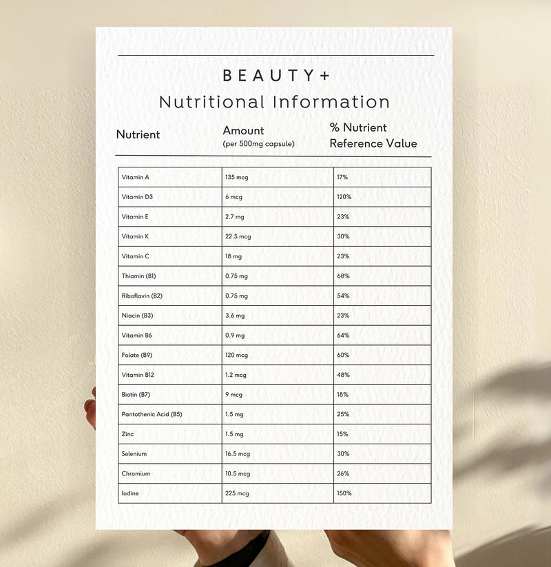 Doctor Seaweed's Beauty+ supplement 30 capsules, UK version