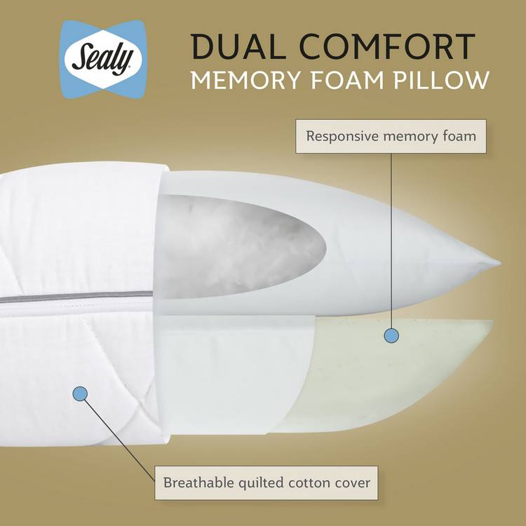 Sealy Dual Comfort memory foam pillow 74x48cm (British brand)