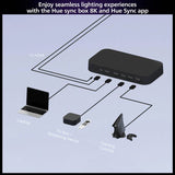 Philips Hue Smart HDMI Sync Box 8K, imported from the UK