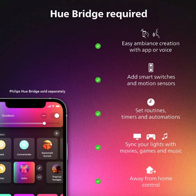 Philips Hue Smart HDMI Sync Box 8K, imported from the UK