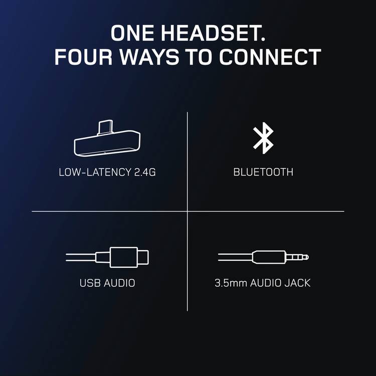 Gioteck gaming headset TX5+ Wireless DUO RGB, imported from the UK