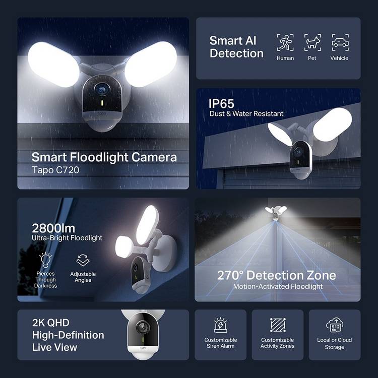 Tapo C720 floodlight camera 2K outdoor security, imported from the UK