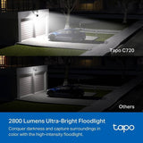 Tapo C720 floodlight camera 2K outdoor security, imported from the UK