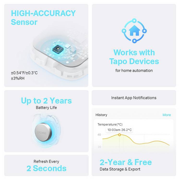 Tapo T310 smart thermometer and humidity sensor, UK version