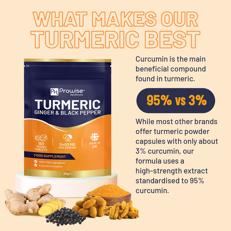 Prowise Healthcare turmeric tablets 5400mg 150 count - British product