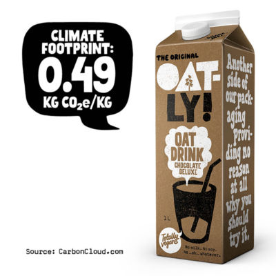 Oatly Chocolate Flavoured Oat Drink Deluxe 1L, imported from the UK