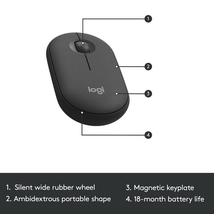 Logitech MK470 slim wireless keyboard and mouse combo, imported from the UK