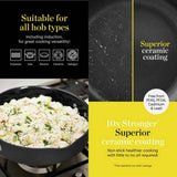 good FOOD hard anodised multi pan 28cm, imported from the UK