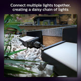 Philips Hue smart linear outdoor light Black - British product