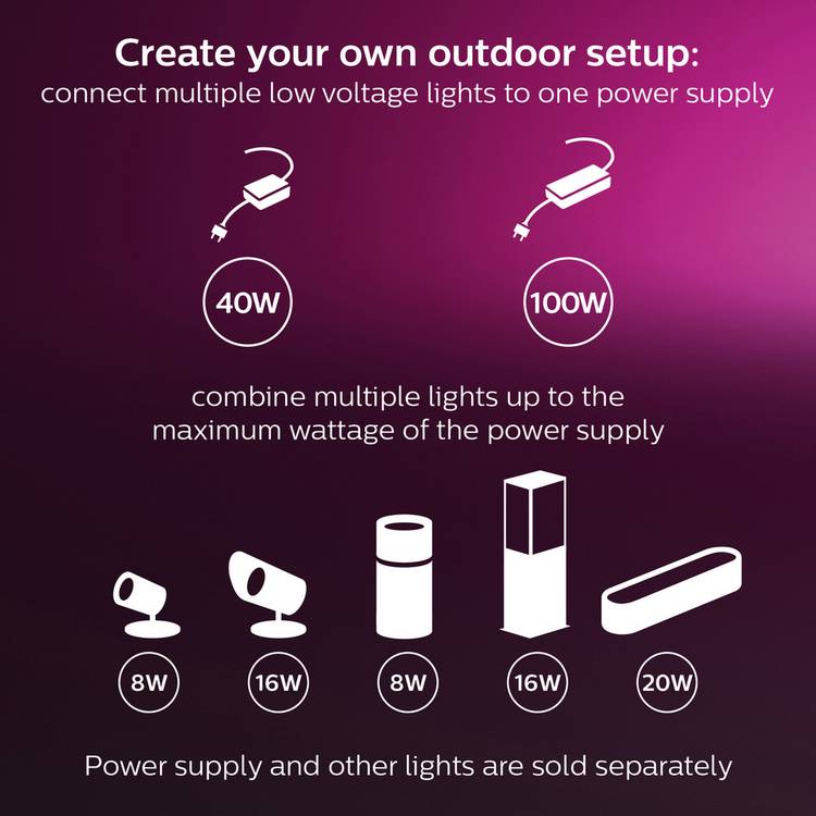 Philips Hue smart linear outdoor light Black - British product