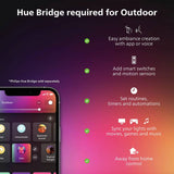 Philips Hue Appear outdoor wall light 2 pack, imported from the UK
