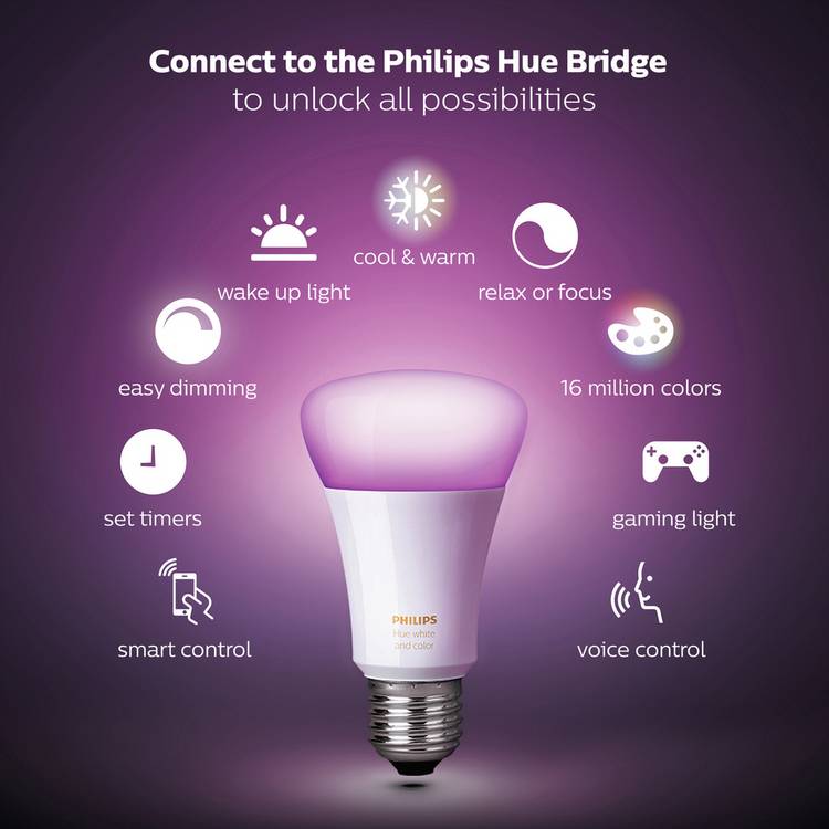Philips Hue E27 smart LED bulb twin pack with bridge, UK version