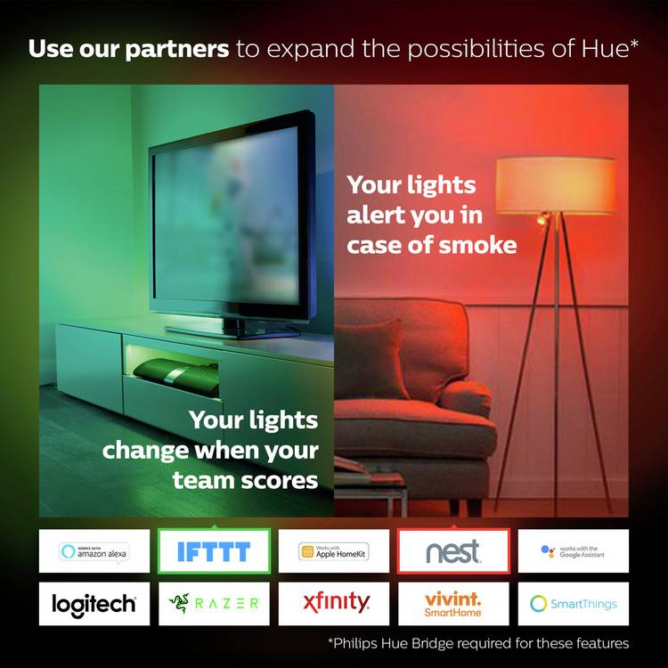 Philips Hue E27 smart LED bulb twin pack with bridge, UK version