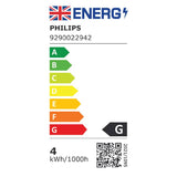 Philips Hue colour smart bulb E14 2 pack - British product