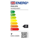 Philips Hue B22 smart LED colour bulb 3-pack - British product