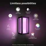 Philips Hue Impress small outdoor wall light black - British product