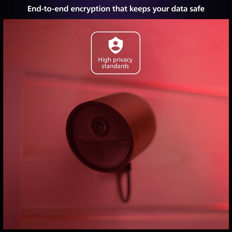 Hue Secure security camera 1080p HD wired (British brand)
