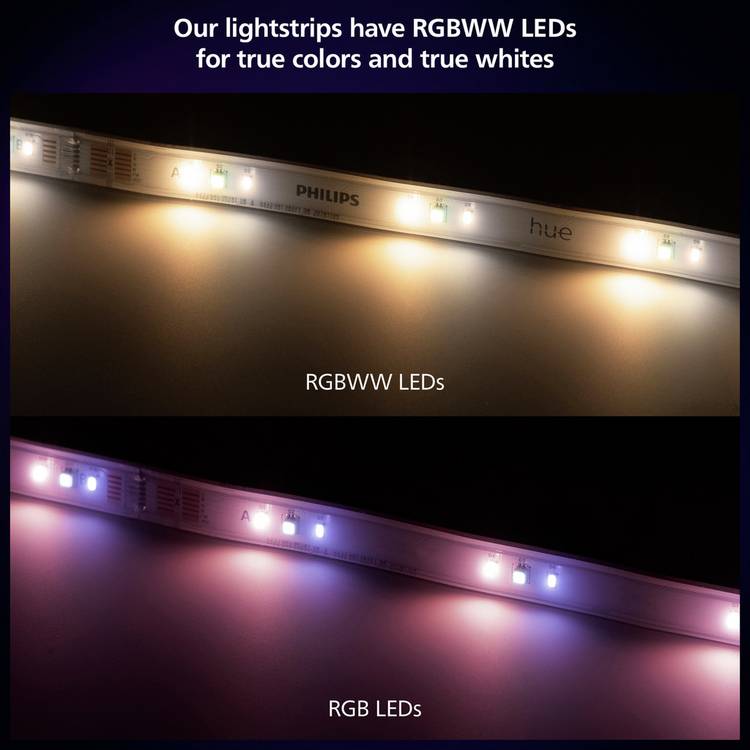 Philips Hue Smart LED Lightstrip 10m, UK version