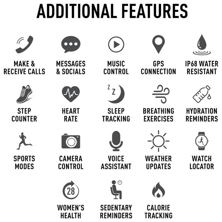 Reflex Active Spectra 40 AMOLED calling smart watch (British brand)