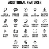 Reflex Active Spectra 40 AMOLED calling smart watch (British brand)
