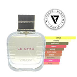 Vitesse Paris Chase Le Chic EDP 100ml, UK version