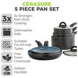 Tower Cerasure 5 piece aluminium pan set, UK version
