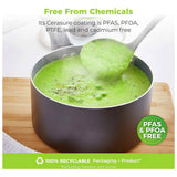 Tower Cerasure 5 piece aluminium pan set, UK version