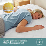 Silentnight Restore Cooling Mattress Protector Single (British brand)