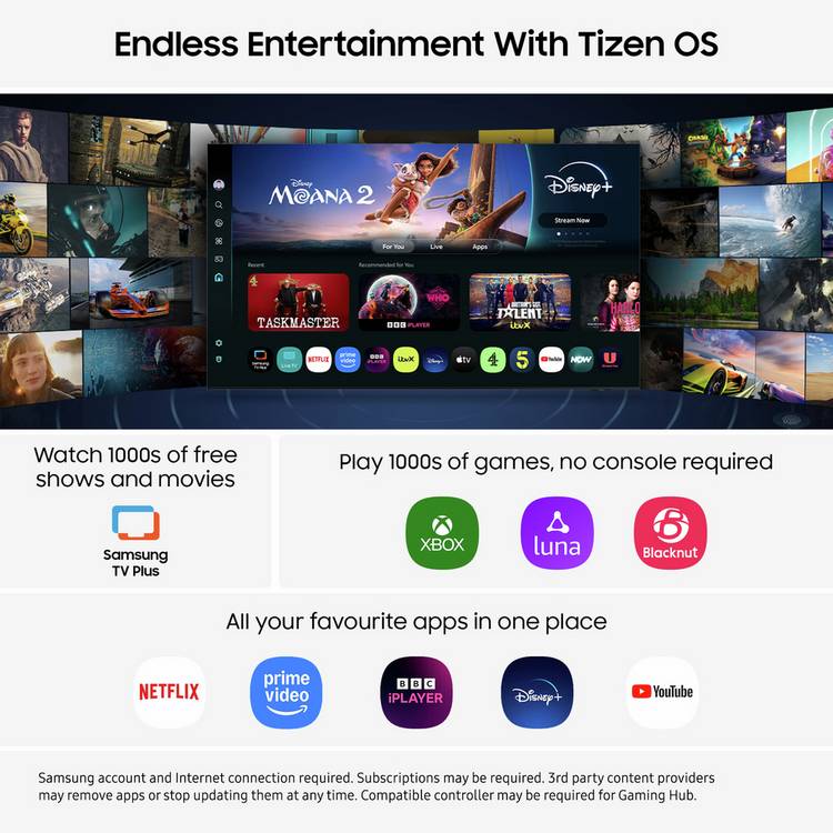 Samsung 24 inch Smart Full HD HDR LED TV, imported from the UK