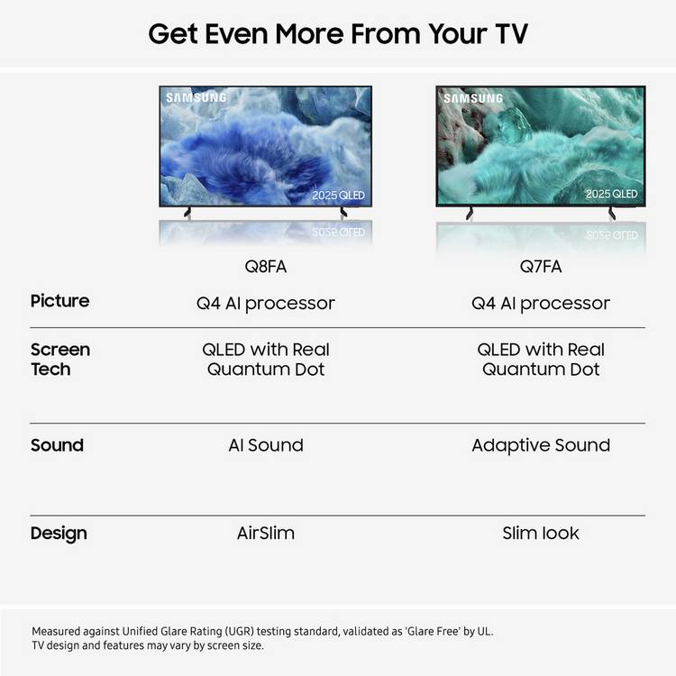Samsung QE43Q7FAAU QLED TV 43 inch, UK version