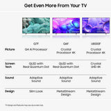 Samsung 50 inch QLED 4K HDR TV, imported from the UK