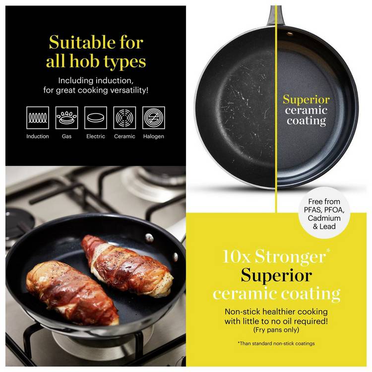 good FOOD 5 piece pan set tri-ply stainless steel, UK version