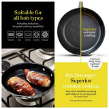 good FOOD 5 piece pan set tri-ply stainless steel, UK version