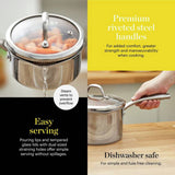 good FOOD 5 piece pan set tri-ply stainless steel, UK version