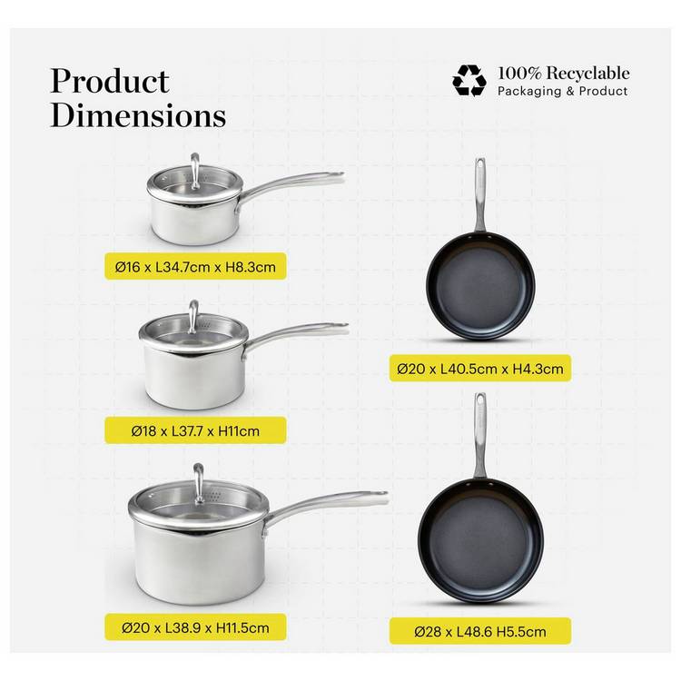 good FOOD 5 piece pan set tri-ply stainless steel, UK version