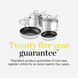 good FOOD 5 piece pan set tri-ply stainless steel, UK version