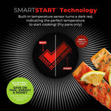 Tower SmartStart Gourmet 5 piece aluminium pan set black - British product