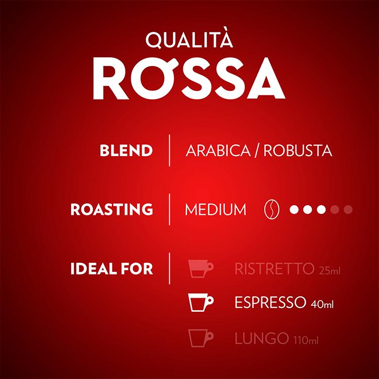 Lavazza Qualita Rossa coffee capsules 10 pack - British product