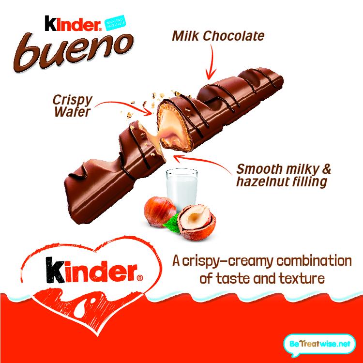 Kinder Bueno chocolate wafer multipack 3 x 43g (British brand)